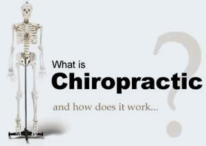 best chiropractor what is chiropractor